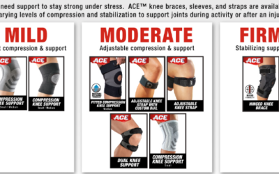 Ace Vs Mueller Hinged Knee Brace: Which One To Choose?
