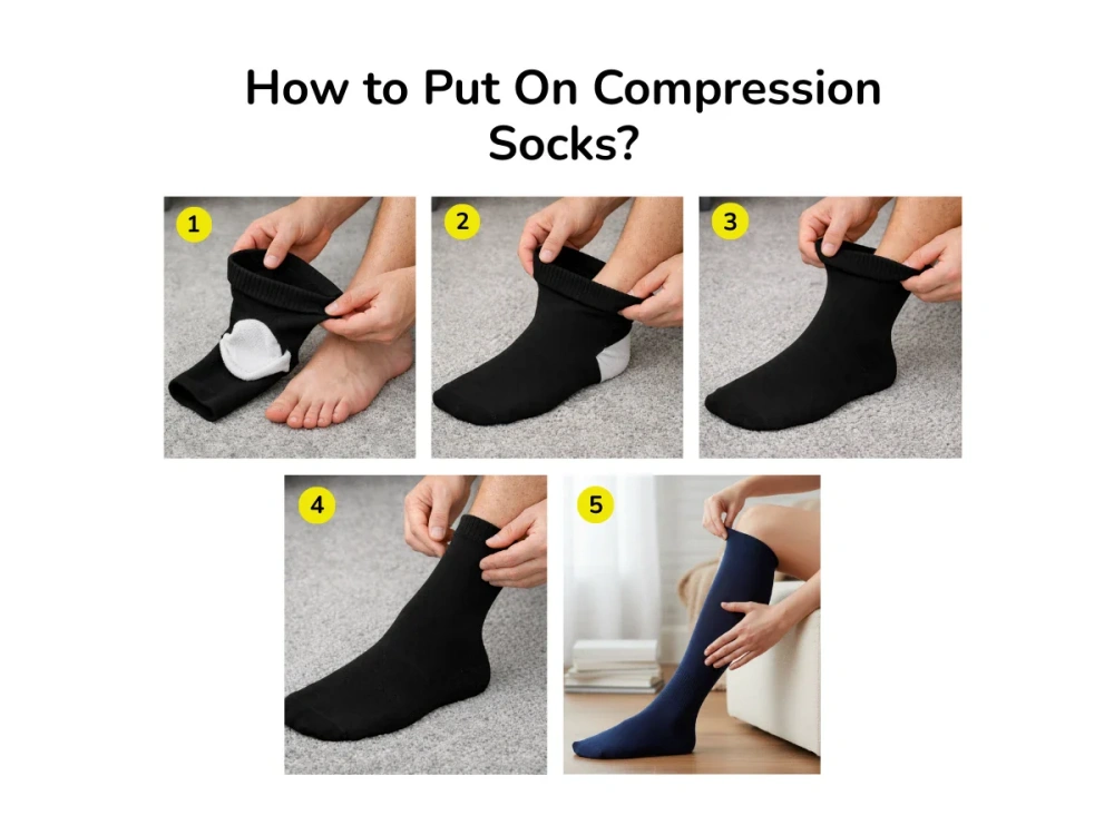 Wearing Compression Socks In Flight