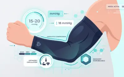 Arm Compression Sleeves: Benefits, Uses, And Key Features