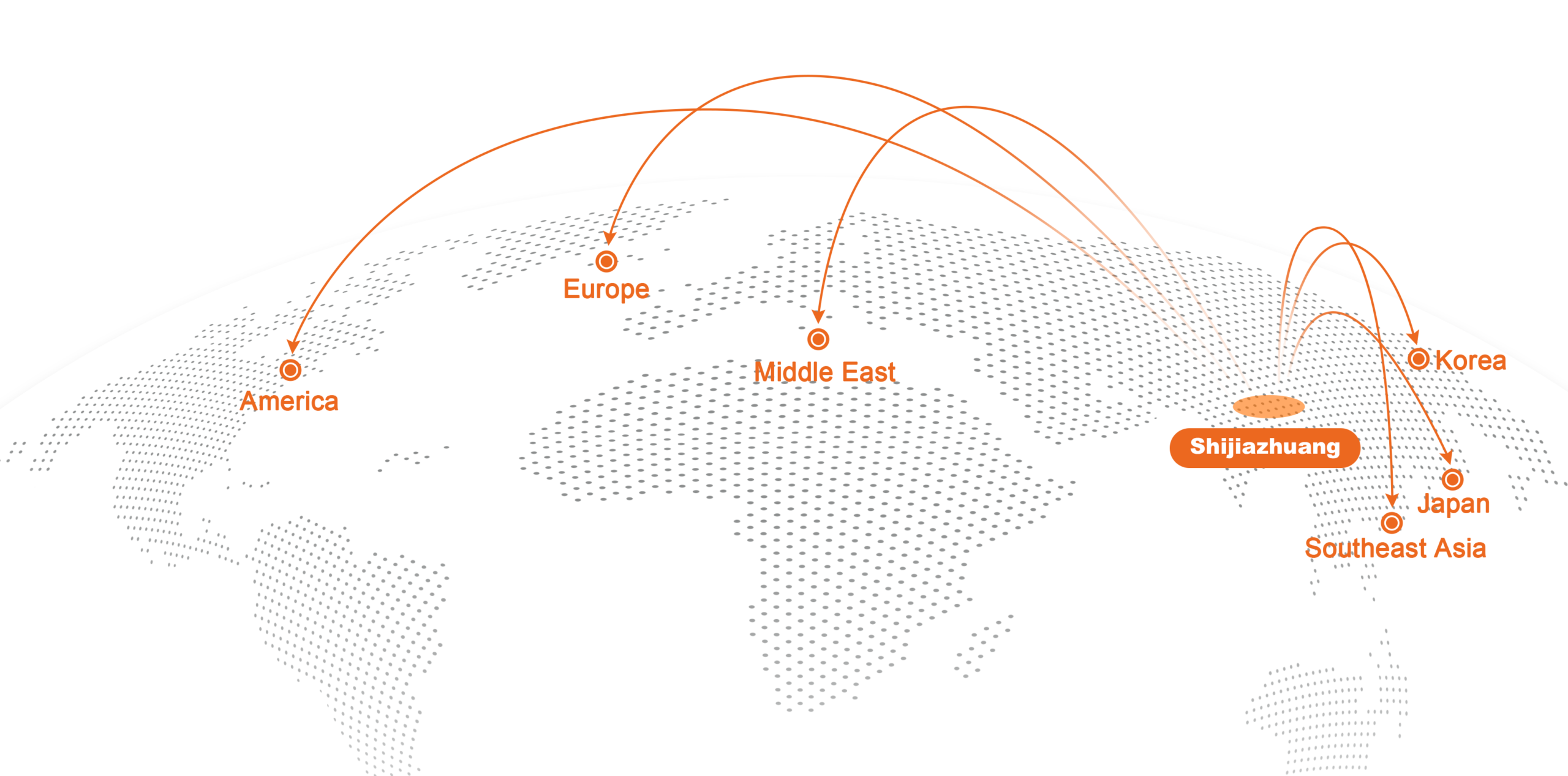 AOFIT's Global Reach